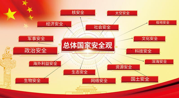 1618472777178813.jpg 國(guó)家安全教育2_副本.jpg